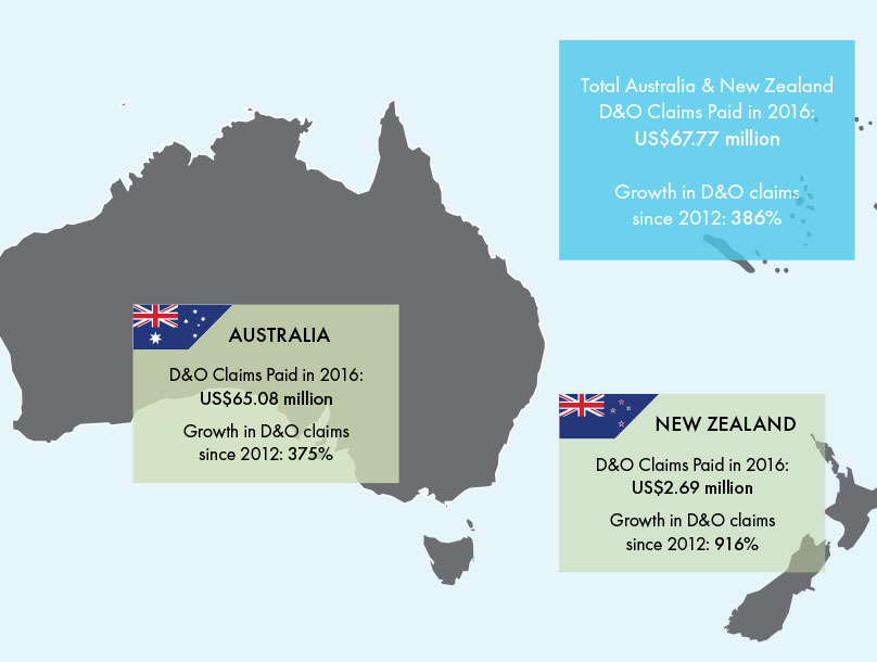 dno-key-claims-facts-aus-map.jpg