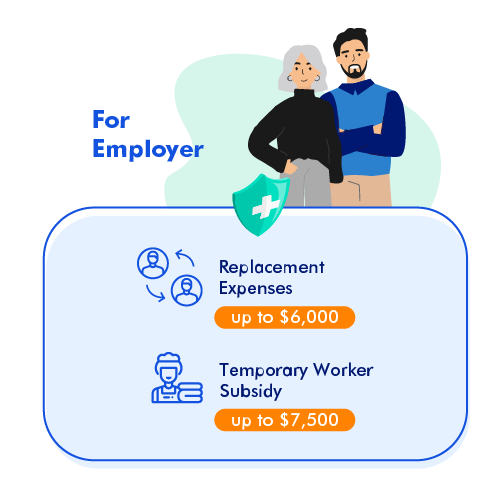 Domestic Worker Replacement Cover for Employer