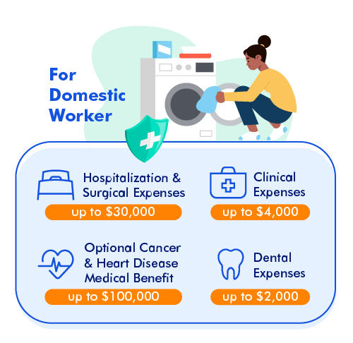 Medical Cover for Domestic Worker