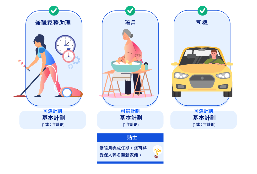 家傭保險適用於陪月及兼職傭工
